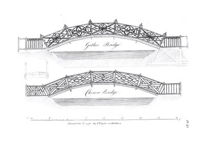 1773年出版的花园桥梁设计 作者 英语学校