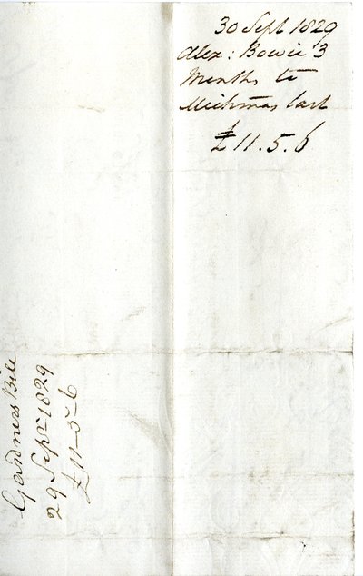 Devonshire MSS AS 3101，对开本，来自Pinder Simpson为George Cavendish勋爵结算的一捆账单，包括Alexander Bowie的账单。 作者 英语学校