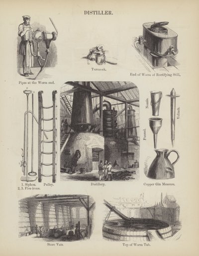 蒸馏器（雕刻） 作者 英语学校
