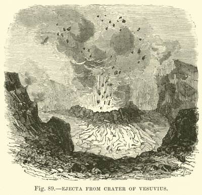 来自维苏威火山口的Ejecta 作者 英语学校