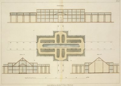 玻璃温室的立面和平面图，来自John Claudius Loudon（1783-1843）花园和游乐场的形成提示1812年出版 作者 英语学校