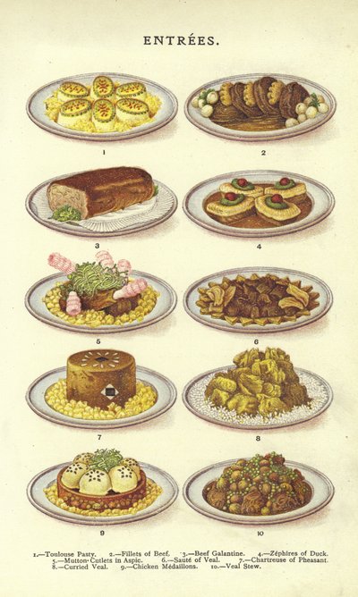 主菜 作者 英语学校