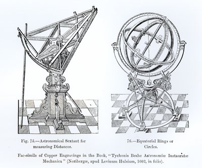 Tychonis Brahe Astronomiae Instauratae Mechanica，1602铜版画的传真 作者 英语学校