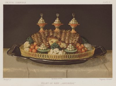 “Jardiniere”牛肉片（chromolitho） 作者 英语学校