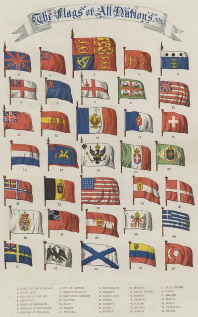 Flags of All Nations (chromolitho) 作者 英语学校