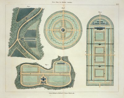 厨房花园的四个计划，由约翰克劳迪乌斯劳登（1783-1843）于1812年出版的关于花园和游乐场形成的提示 作者 英语学校