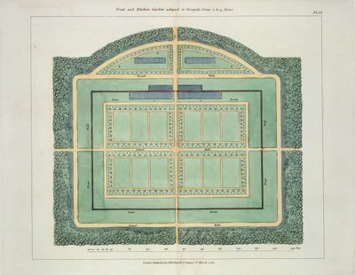 水果和厨房花园，由John Claudius Loudon（1783-1843）于1812年出版的花园和游乐场的形成提示 作者 英语学校