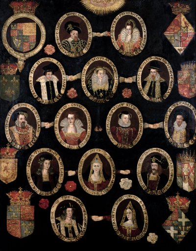 系谱图描绘了苏格兰女王玛丽斯图尔特（1542-87）和苏格兰的儿子詹姆斯六世以及英格兰的一世（1566-1625）的都铎王朝的根源c.1603 作者 英语学校