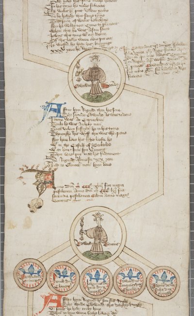 英格兰国王的家谱卷，c.1440-79（羊皮纸上的钢笔墨水） 作者 英语学校