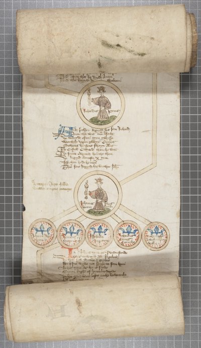 英格兰国王的家谱卷，c.1440-79（羊皮纸上的钢笔墨水） 作者 英语学校
