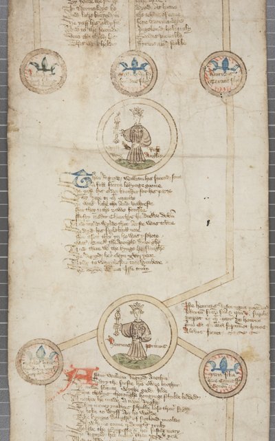 英格兰国王的家谱卷，约1440-79年（羊皮纸和墨水） 作者 英语学校
