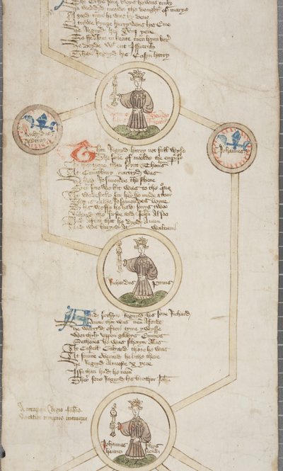 英格兰国王的家谱卷，约1440-79年（羊皮纸和墨水） 作者 英语学校