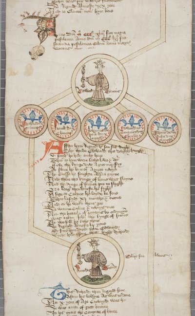 Genealogical roll of the kings of England, c.1440-79 (pen & ink on parchment) 作者 英语学校