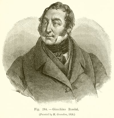 Gioachino Rossini 作者 英语学校