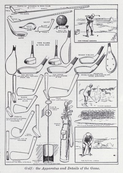 高尔夫，游戏的设备和细节（石版画） 作者 英语学校