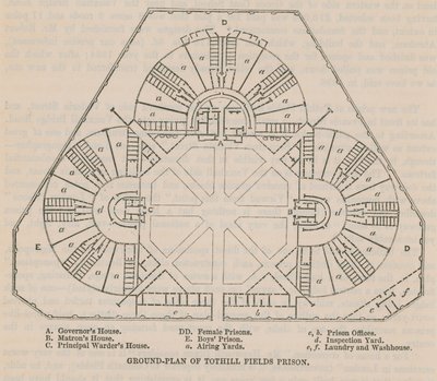 Tothill Fields监狱的平面图 作者 英语学校