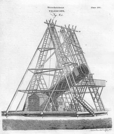 Herschel的大望远镜，图24，1797年出版。 作者 英语学校