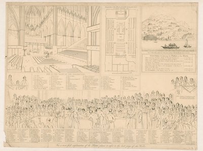 上议院在1820年的重要调查期间 作者 英语学校