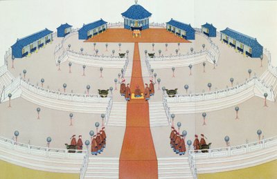 北京天坛祭坛上的帝国崇拜，塞缪尔威尔斯威廉姆斯（1812-84）1883年中国王国的插图 作者 英语学校