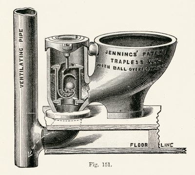 詹宁斯Trapless Valve Closet，1870 作者 英语学校