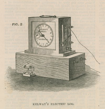 Kelways Electric Log 作者 英语学校