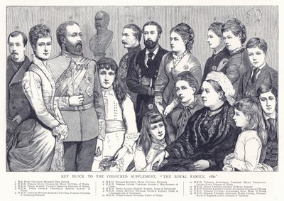 1880年，皇室的彩色补充的关键部分 作者 英语学校