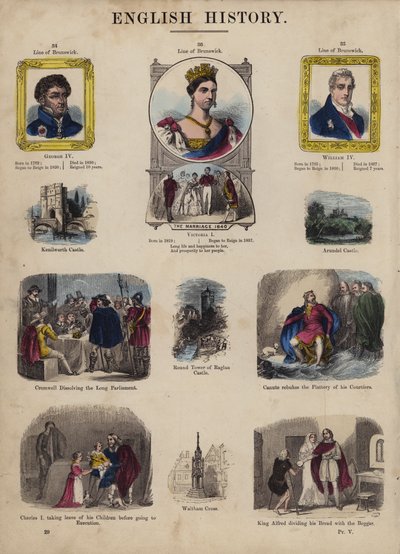 King and Queens of England (coloured engraving) 作者 英语学校