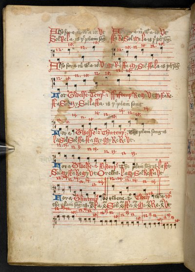 Lansdowne 763，f.112v，一卷相当写于十五世纪的牛皮纸，包含不同作者关于音乐的古老而非常有趣的论文。 作者 英语学校