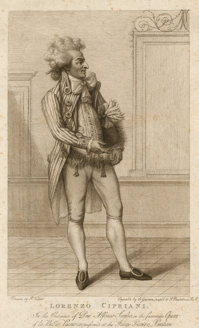 Lorenzo Cipriani，扮演Don Alfonso Scoglio 作者 英语学校