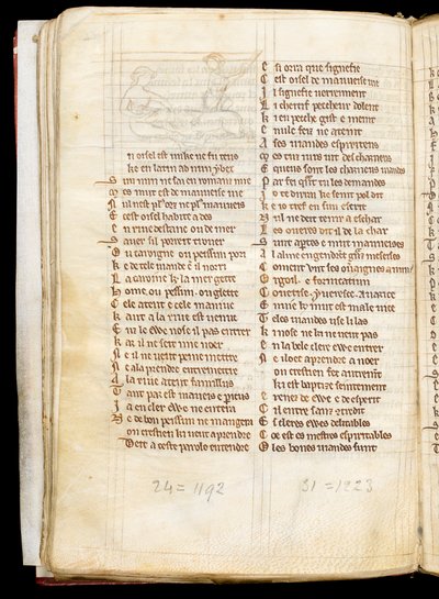MS McClean 123 f.40v透露了一个缩影，展示了一个猎人捕捉独角兽躺在处女的膝盖上，来自The Nuneaton Book，c.1280-1300（墨水在羊皮纸上） 作者 英语学校