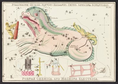 地图 C.44.A.42 Fornax Chemica 和 Machina Electrica，选自 "Urania