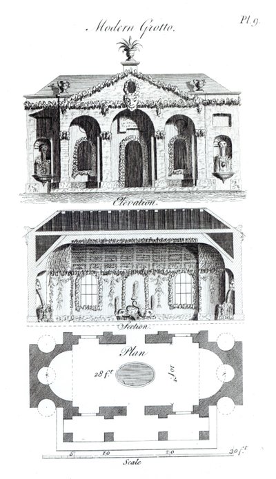 现代石窟，来自Grotesque Architecture或Rural Amusement，由William Wrighte于1767年出版 作者 英语学校