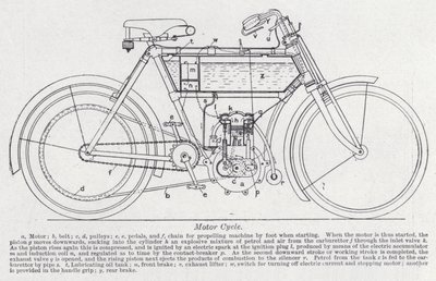 摩托车（石版） 作者 英语学校