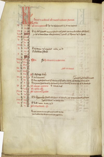Ms.25512 fol.11v圣徒日历，13世纪中叶 作者 英语学校