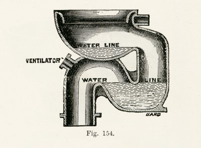 全国洗衣橱，1870年 作者 英语学校