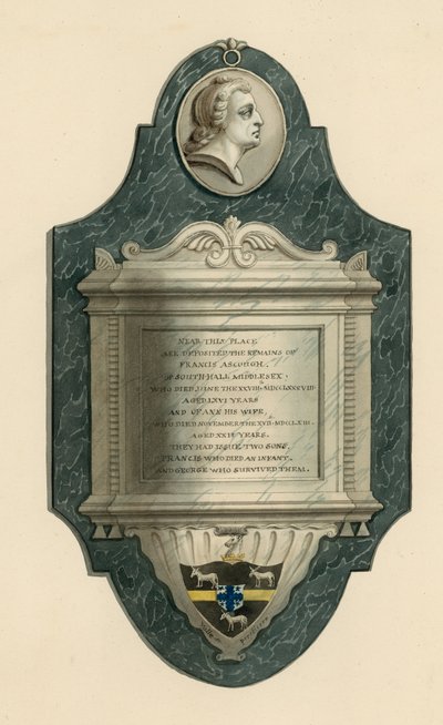 诺伍德公墓;米德尔塞克斯郡Southhall的Francis Ascough墓于1788年去世 作者 英语学校