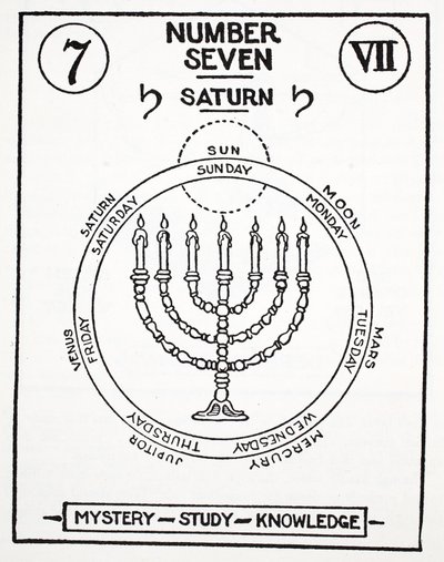 七号，土星 作者 英语学校