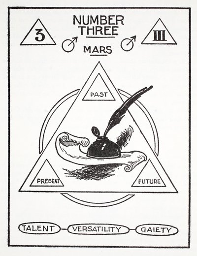 第三，火星 作者 英语学校
