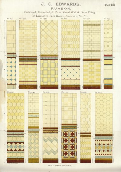 1892年建筑师，测量师和工程师纲要的页面 作者 英语学校