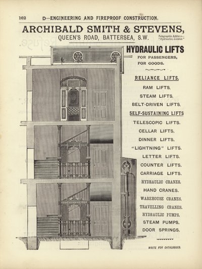 1892年建筑师，测量师和工程师纲要的页面 作者 英语学校