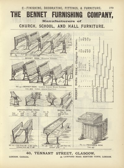1892年建筑师，测量师和工程师纲要的页面 作者 英语学校