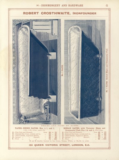 1892年建筑师，测量师和工程师纲要的页面 作者 英语学校