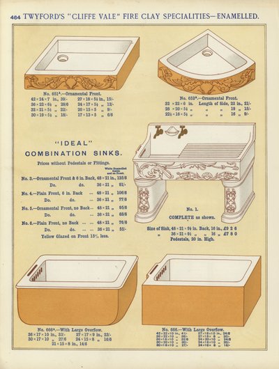 1892年建筑师，测量师和工程师纲要的页面 作者 英语学校