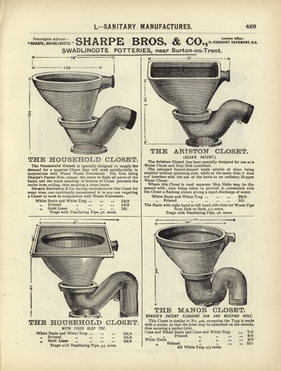 1892年建筑师，测量师和工程师纲要的页面 作者 英语学校