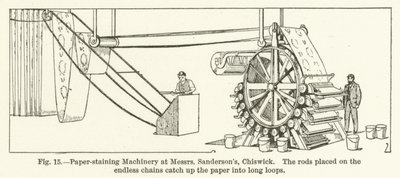 Messrs Sandersons，Chiswick的纸张染色机械，放置在无尽链条上的棒将纸张卷入长环 作者 英语学校
