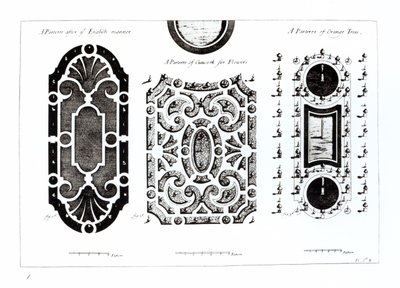Parterre设计，来自园艺的理论与实践，由Antoine-Joseph Dezallier DArganville（1680-1765）出版，出版于1970年 作者 英语学校