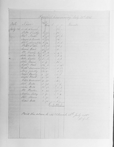 Paysheet，1851 作者 英语学校