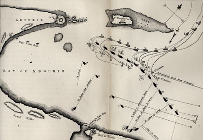 尼罗河战役的计划，由罗伯特·绍西（1774-1843）于1813年首次出版的纳尔逊生平（另见234266） 作者 英语学校