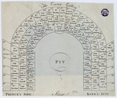 1782年Haymarket的国王剧院皇冠画廊的计划 作者 英语学校