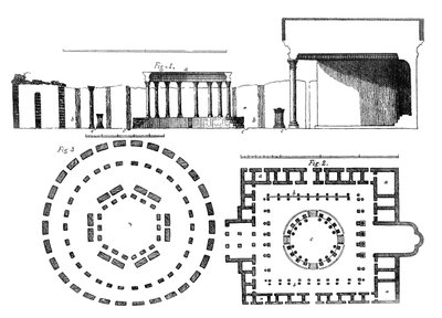 在波佐利的Serapis或Macellum寺庙的计划 作者 英语学校